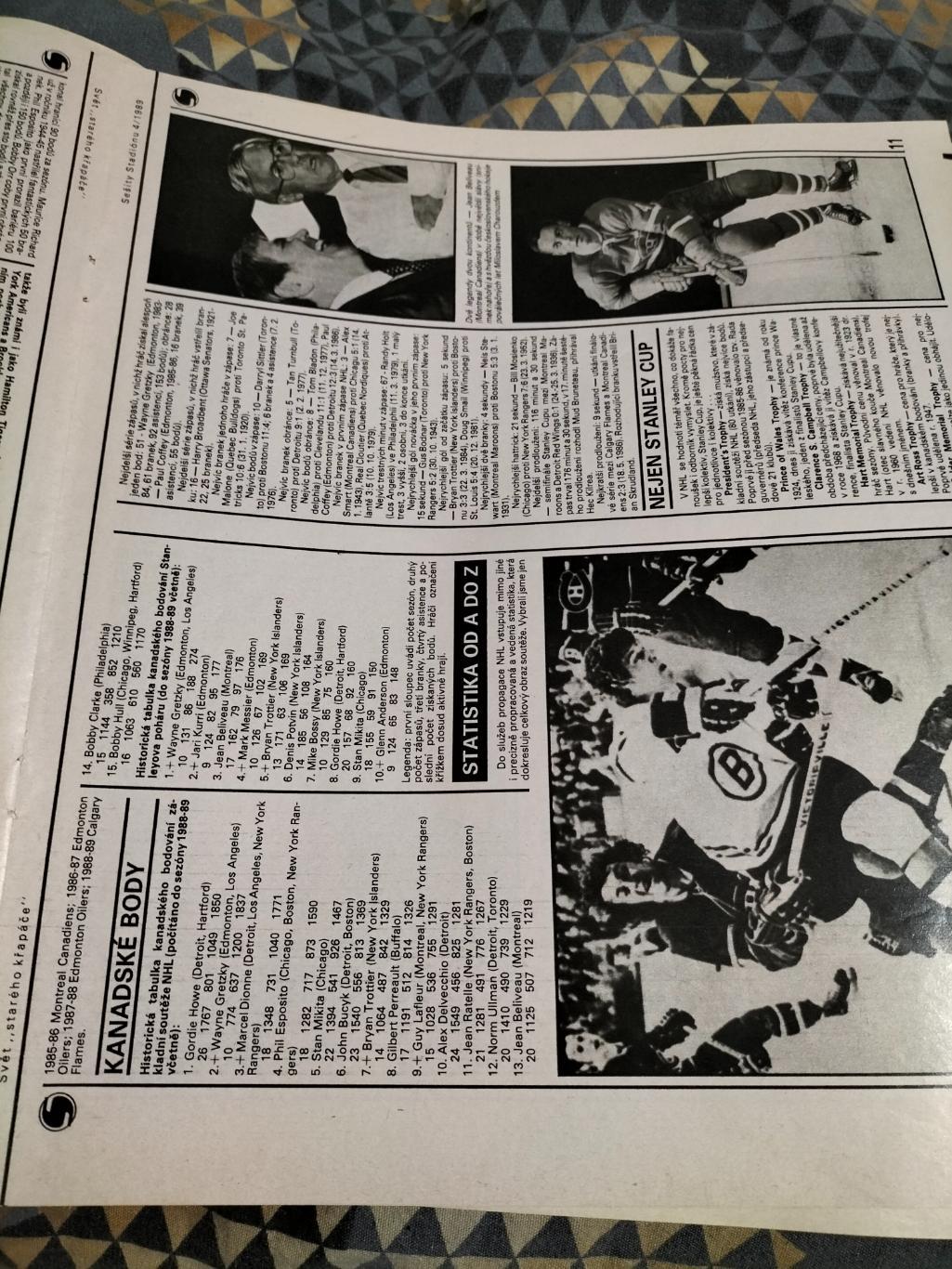 Журнал Stadion№4 1989 . 1