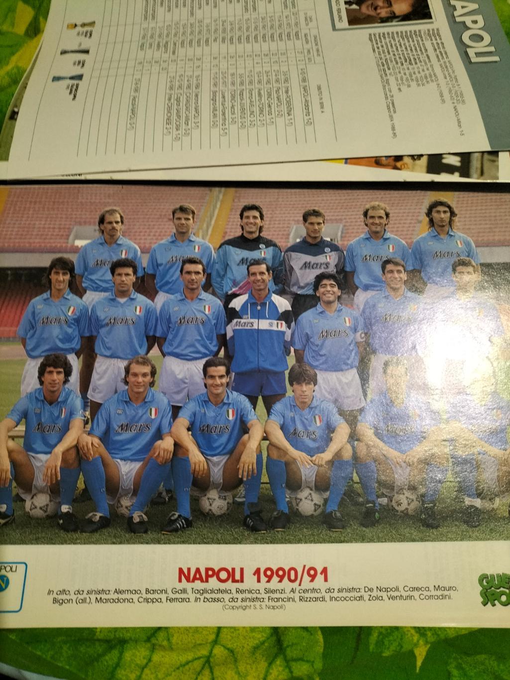 Calcioitalia представление к сезону 90-91 года. 4