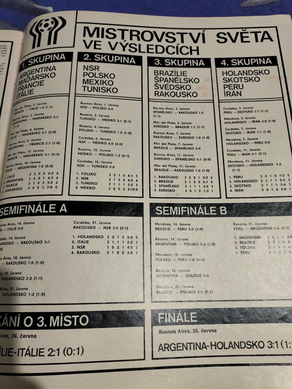 Журнал Stadion №31 1978 год(итоги Чемп.Мира-1978) 7