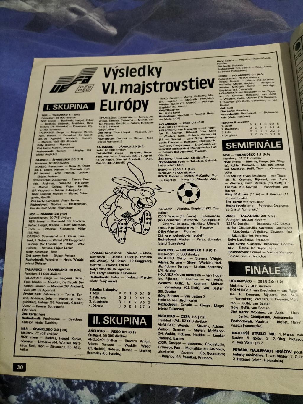 Журнал Start/Старт №30 1988 год(Итоги Чемпионата Европы) 1
