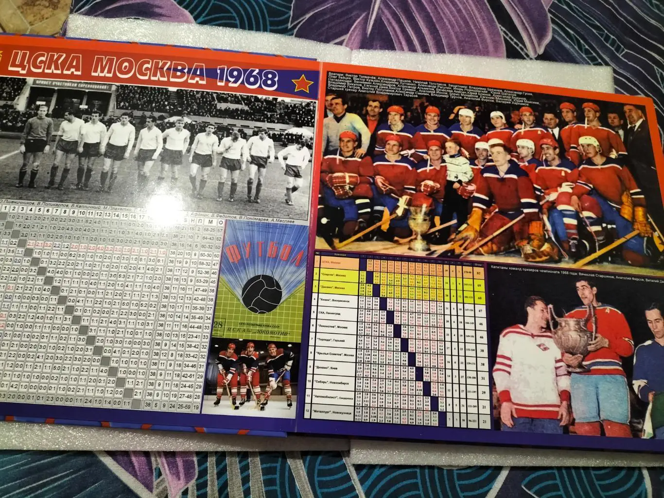Редкий и шикарный фотоальбом ЦСКА.Фрагменты истории. 1