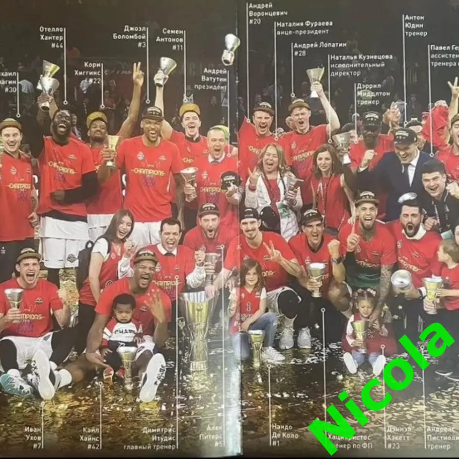 Итоговый фотоальбом о крайней победе ЦСКА в Евролиге сезон 2018/2019 года. 2