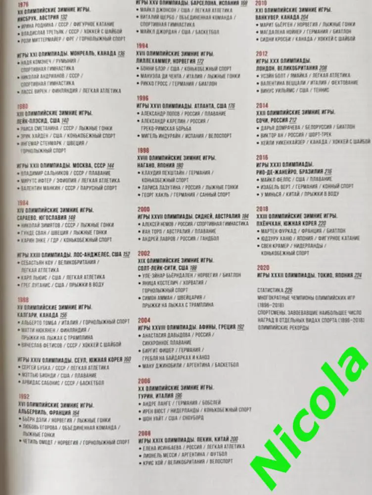 Коллекционноеи редкое издание Олимпийские герои1896-2020. 3