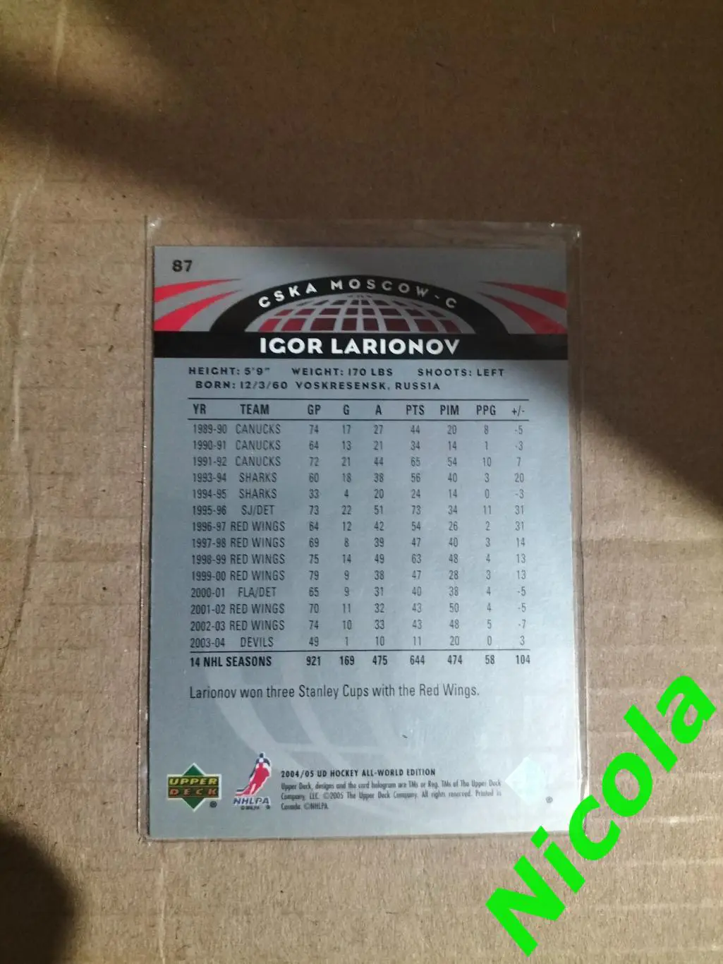 Карточка НХЛ Игорь Ларионов ЦСКА,Москва №87 1