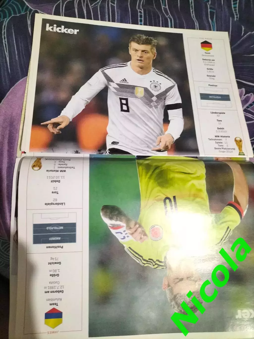 Kicker(спецвыпуск) Чемпионат Мира -2018.Постеры игроков 2