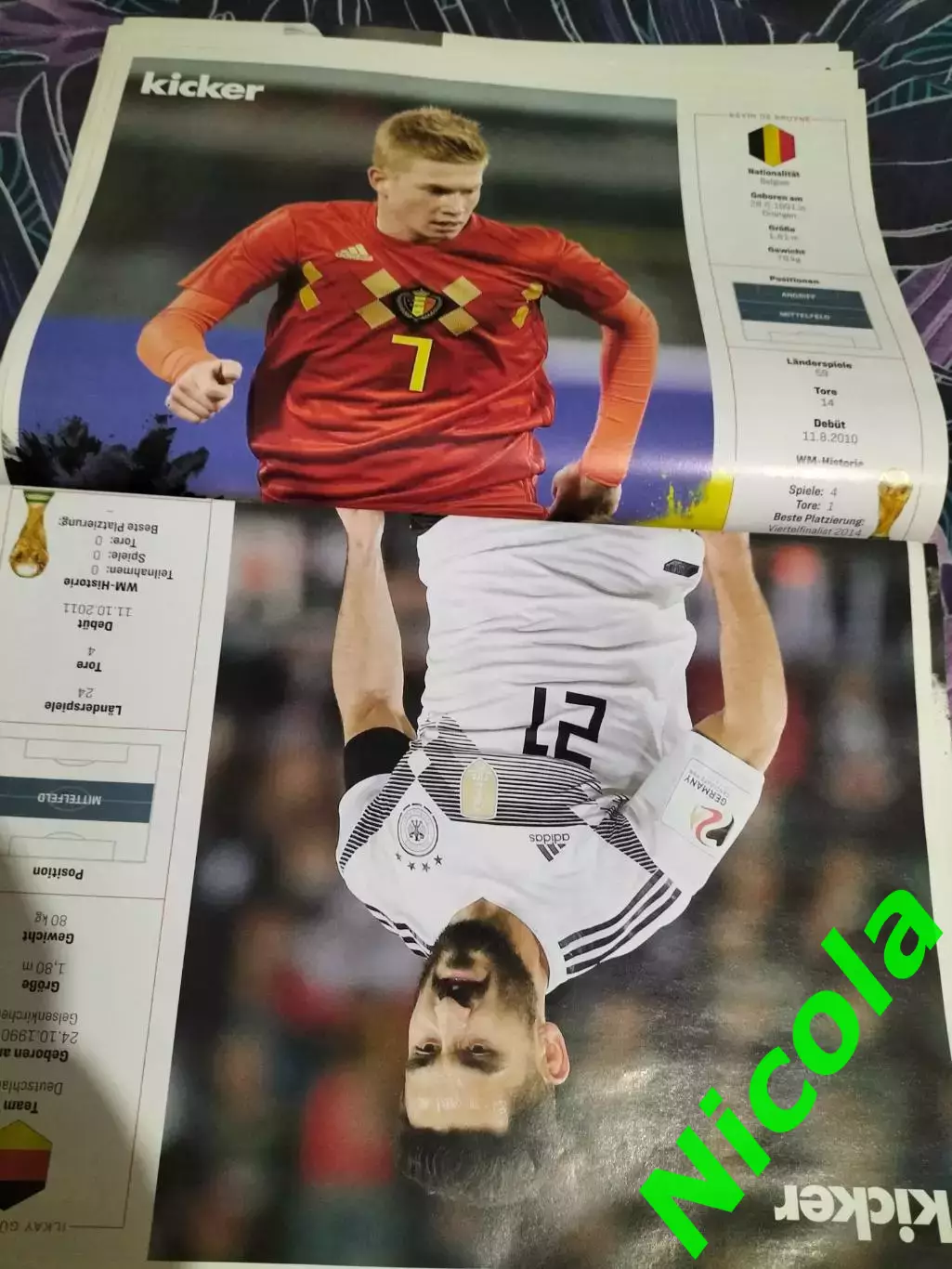 Kicker(спецвыпуск) Чемпионат Мира -2018.Постеры игроков 4