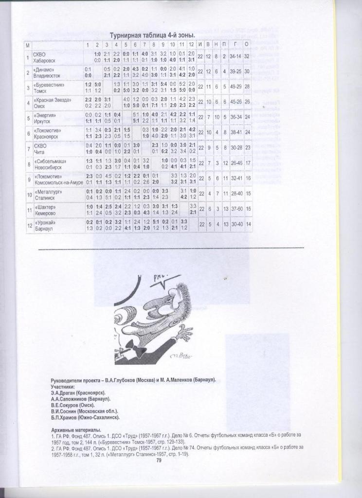 Чемпионат СССР 1957 класс Б 3 и 4 зоны часть 3 Большой формат 80 страниц 2