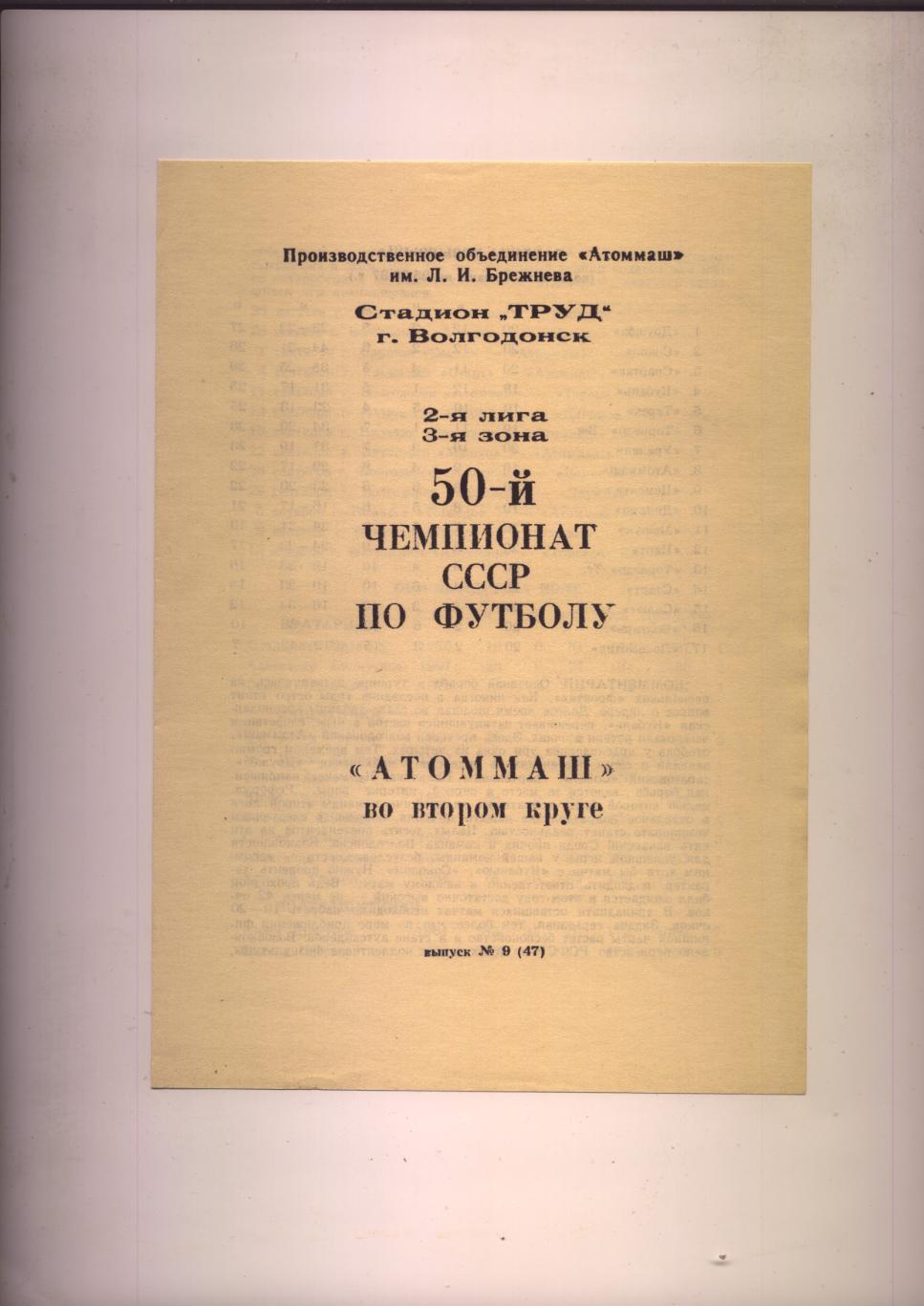 50-й чемпионат СССР по футболу Атоммаш Волгодонск во втором круге 1987 года