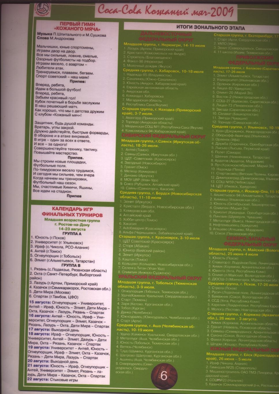 Всероссийские соревнования по футболу Кожаный мяч 2009 Участников см. на фото 1