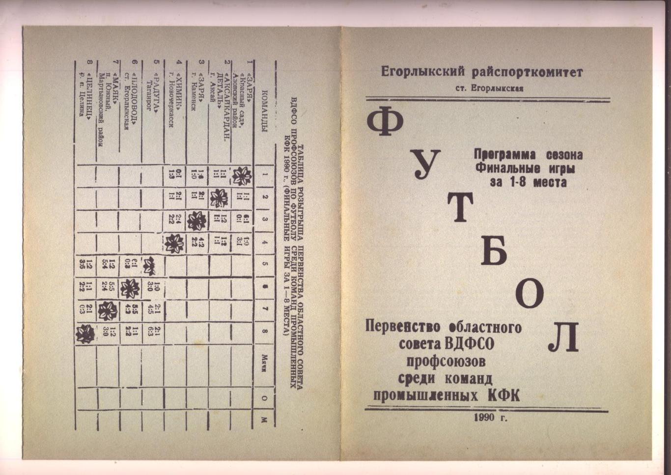 Футбол Первенство облсовета ВДФСО профсоюзов Участников см на пр-ме и в описании