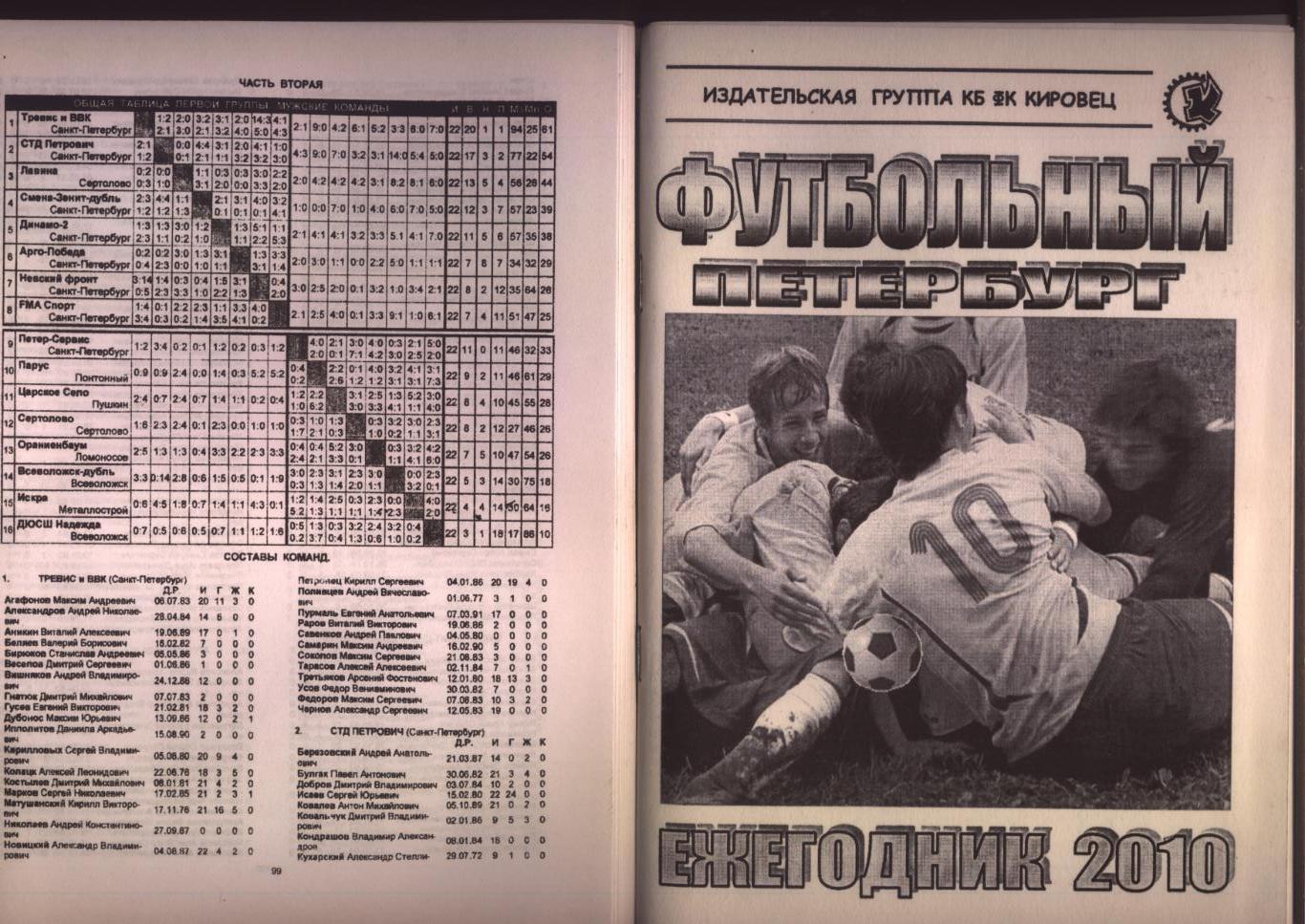 Ежег-к Футбольный Петербург 2010 Итоги сезона 2009 Две части 196 стр. см ниже