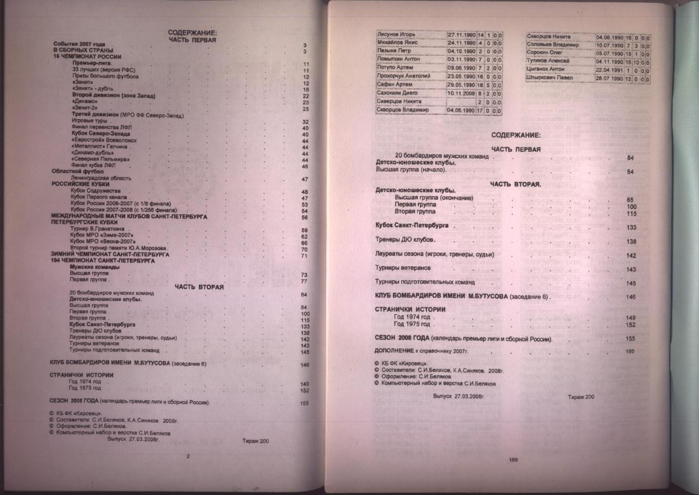 Ежег-к Футбольный Петербург 2008 Итоги сезона 2007 Две части 168 стр. см ниже 1