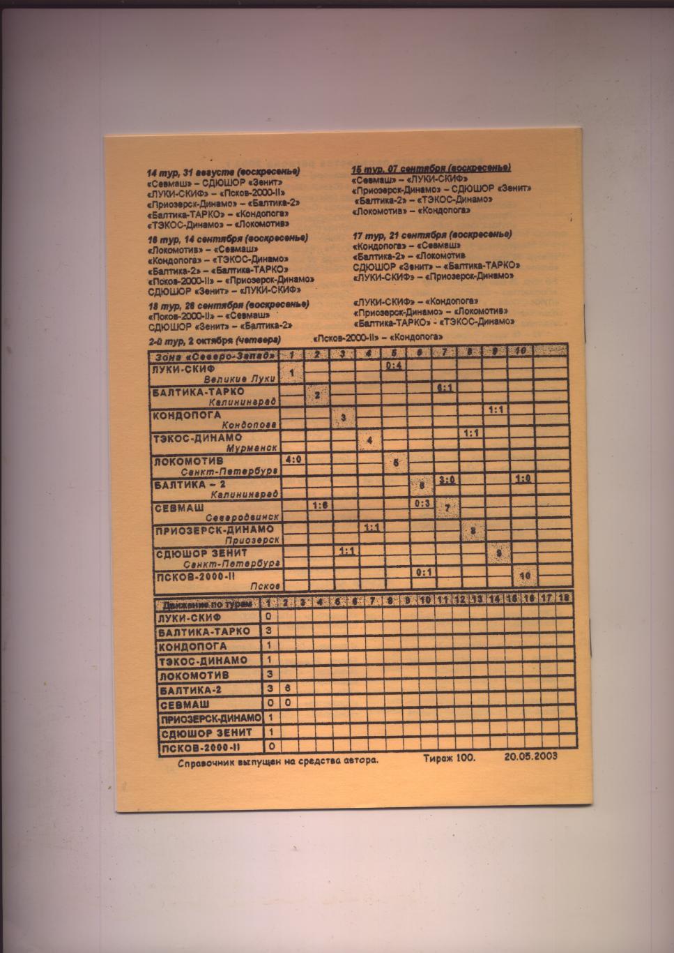 К/С Футбольный Северо-Запад 2003 Ист-я таблицы шахматки ст-ка Учас-в см на фото 2