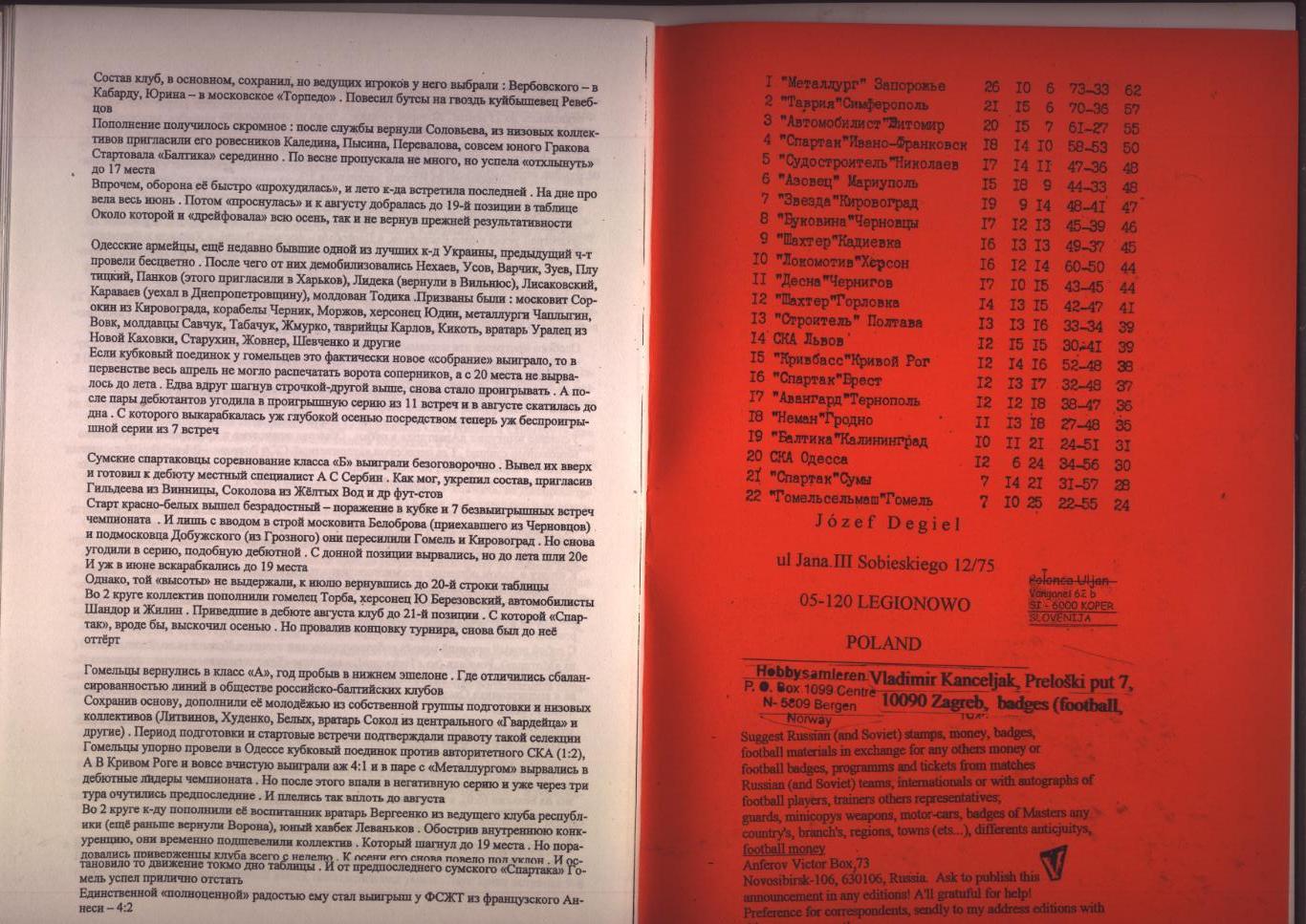 Футбол 1970-й 2-я группа класс А Металлургическое превосходство в Украине 1
