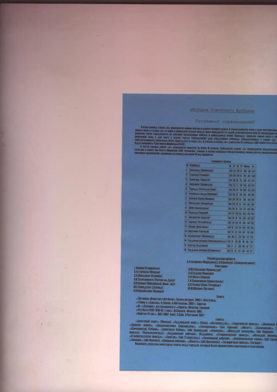 К/С История Советского футбола Футбольный архив Чемпионат СССР Кл Б 1 зона 1957 1
