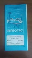 1981 Кузбасс кемерово - Колос Никополь