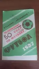 1987 Нива Вінниця - Гранат Скаржисько, Польща