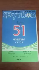 1988 Нива Вінниця - Ворскла Полтава