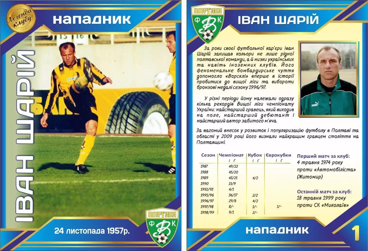 Колекційна картка. Ворскла Полтава. Легенди Клубу. Іван Шарій (1)