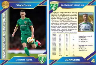 Колекційна картка. Ворскла Полтава. Легенди Клубу. Володимир Чеснаков (4)