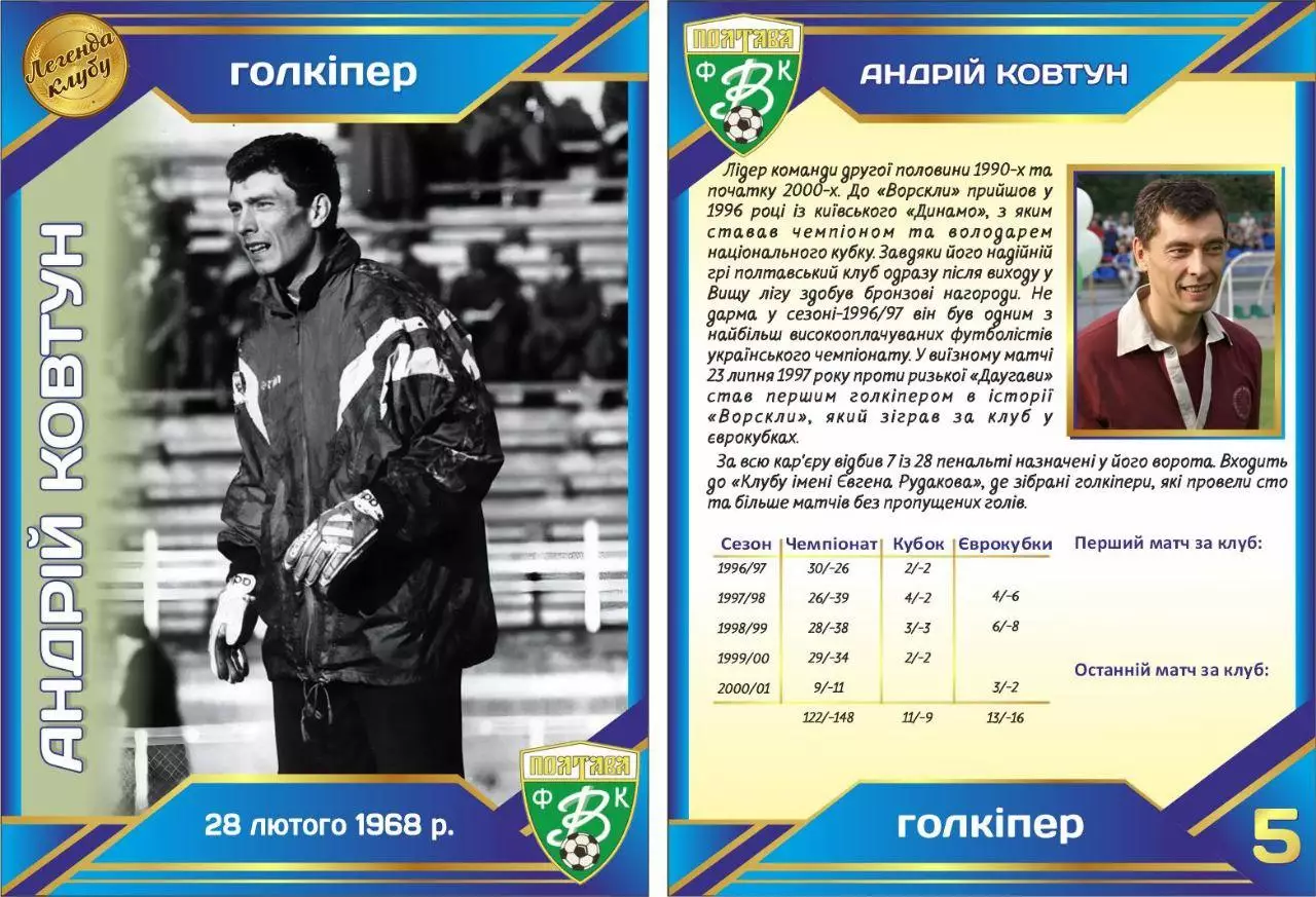 Колекційна картка. Ворскла Полтава. Легенди Клубу. Андрій Ковтун (5)