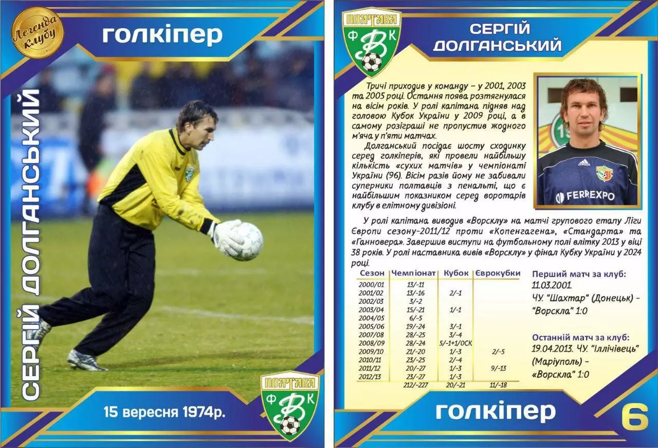 Колекційна картка. Ворскла Полтава. Легенди Клубу. Сергій Долганський (6)