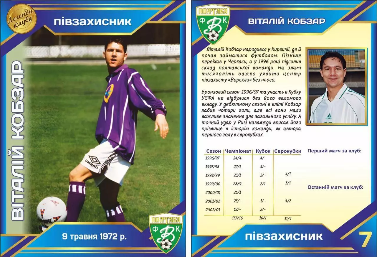 Колекційна картка. Ворскла Полтава. Легенди Клубу. Віталій Кобзар (7)