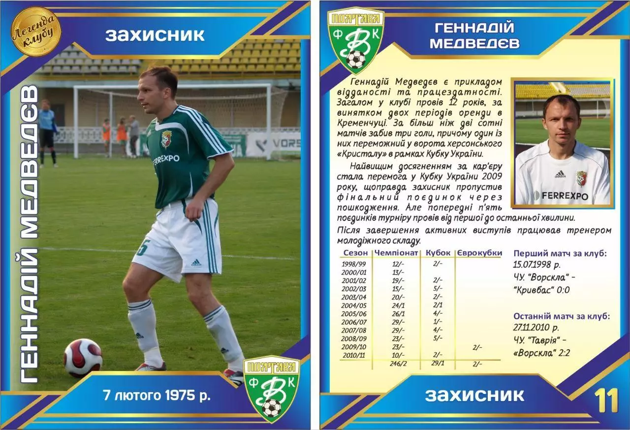 Колекційна картка. Ворскла Полтава. Легенди Клубу. Геннадій Медведєв (11)
