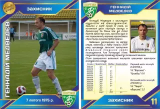 Колекційна картка. Ворскла Полтава. Легенди Клубу. Геннадій Медведєв (11)