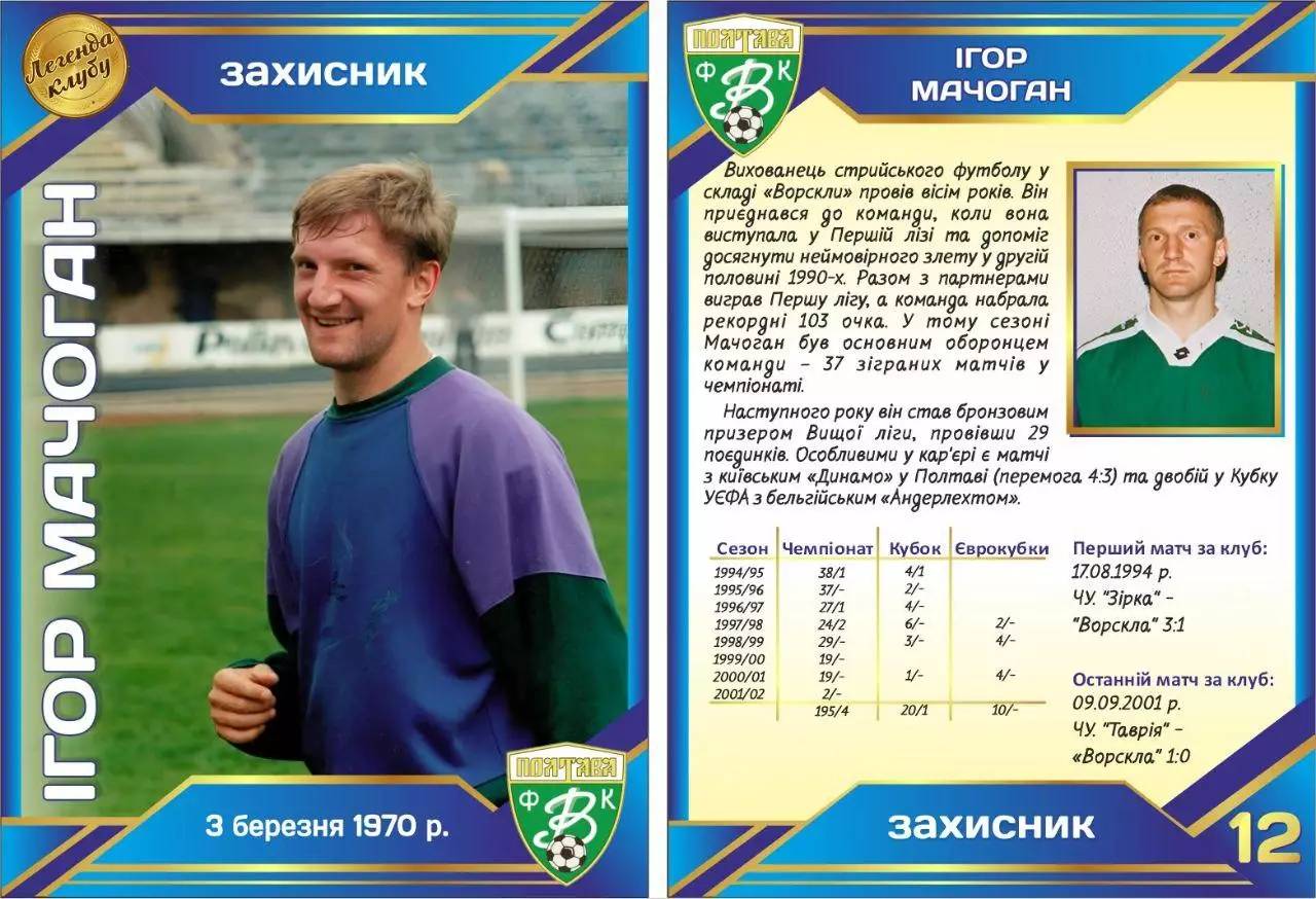 Колекційна картка. Ворскла Полтава. Легенди Клубу. Ігор Мачоган (12)