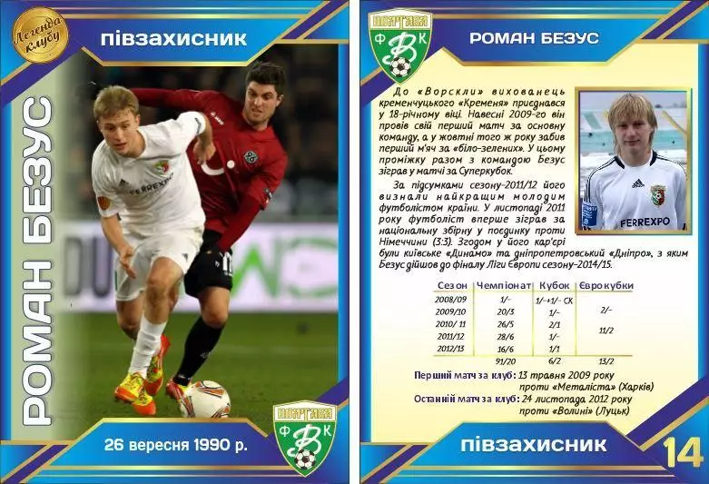 Колекційна картка. Ворскла Полтава. Легенди Клубу. Роман Безус (14)