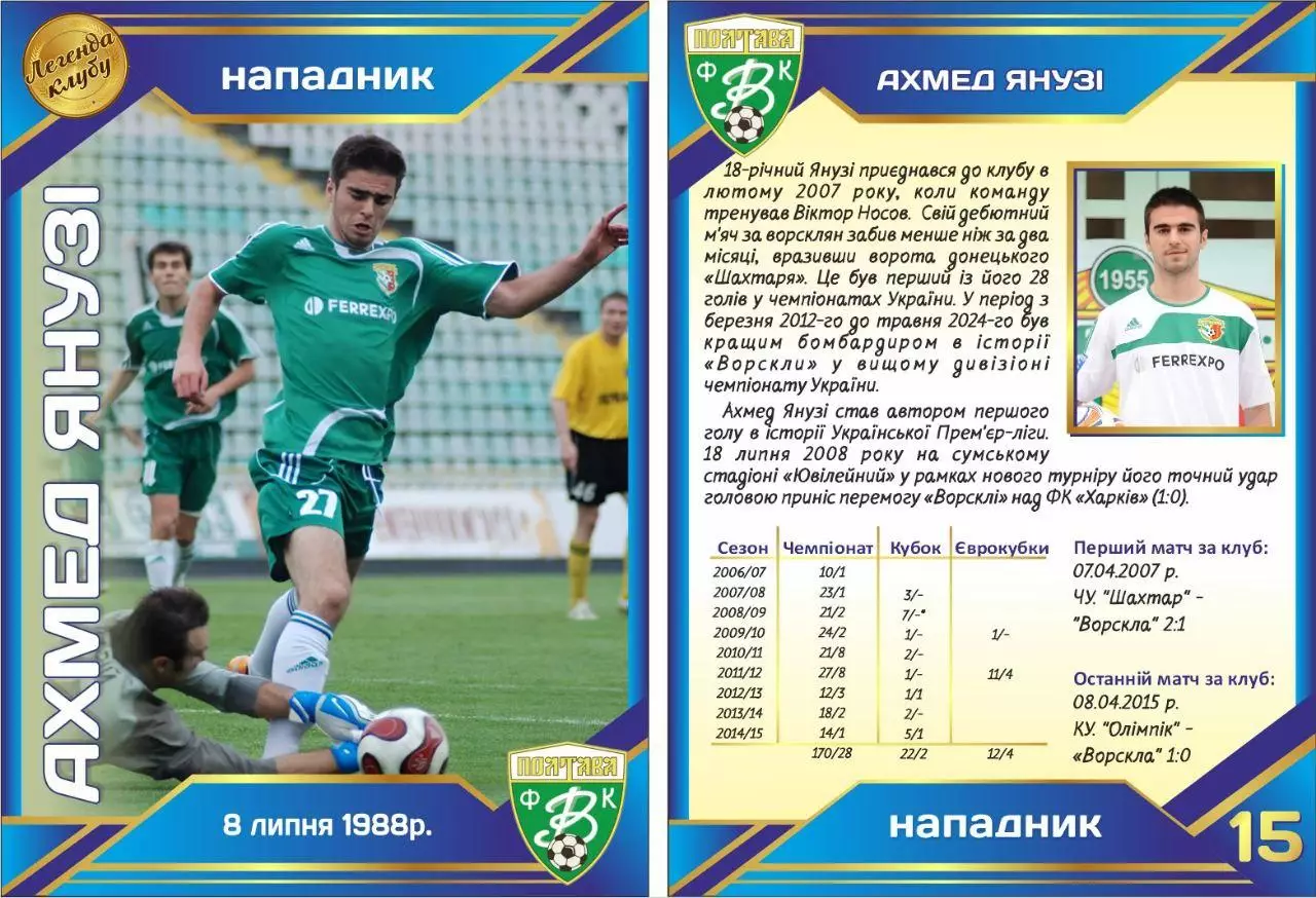 Колекційна картка. Ворскла Полтава. Легенди Клубу. Ахмед Янузі (15)