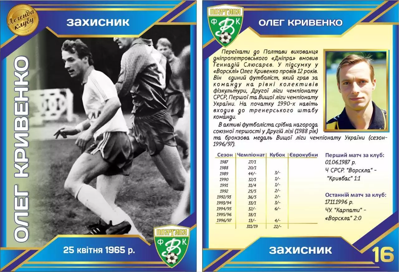 Колекційна картка. Ворскла Полтава. Легенди Клубу. Олег Кривенко (16)