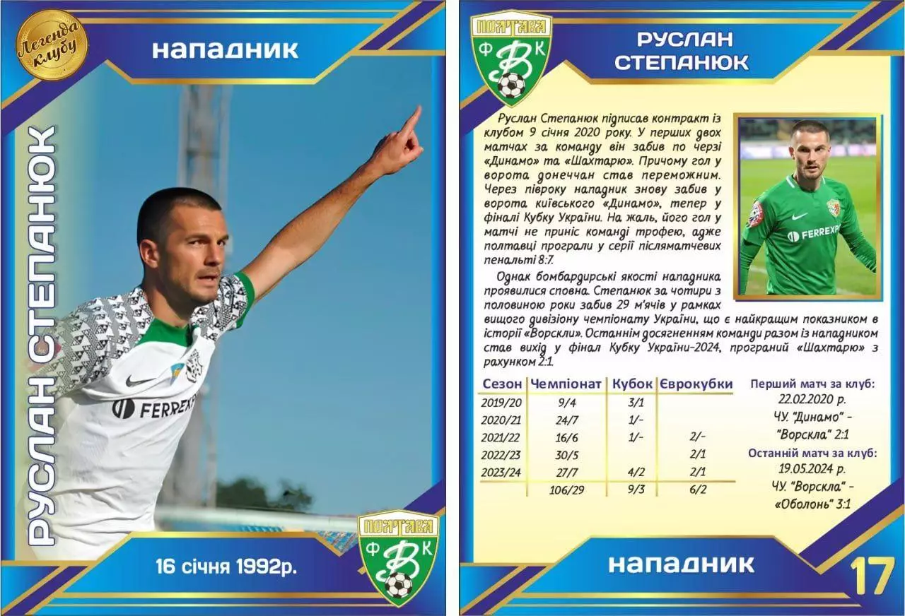 Колекційна картка. Ворскла Полтава. Легенди Клубу. Руслан Степанюк (17)