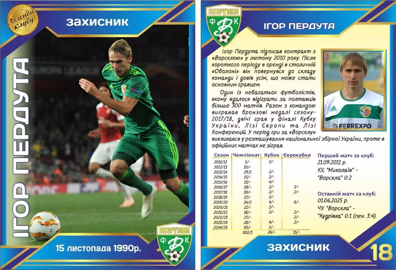 Колекційна картка. Ворскла Полтава. Легенди Клубу. Ігор Пердута (18)
