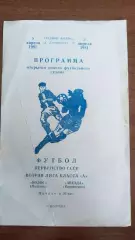 1981 Колос Полтава - Зірка Кіровоград