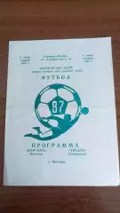 1987 Ворскла Полтава - Зірка Кіровоград