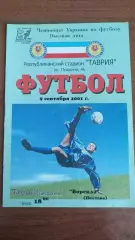 2001/2002 Таврія Сімферополь - Ворскла Полтава