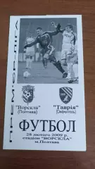 2008/2009 Ворскла Полтава - Таврія Сімферополь. Альтернатива Крайник