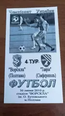 2009/2010 Ворскла Полтава - Таврія Сімферополь. Альтернатива