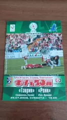 2008/2009 Таврия Симферополь - Ренн Франция. Кубок Интертото