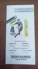 1994/1995 Ворскла Полтава - Хімік Сєвєродонецьк, Металіст Харків