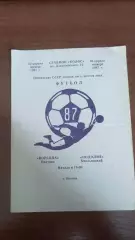 1987 Ворскла Полтава - Поділля Хмельницький
