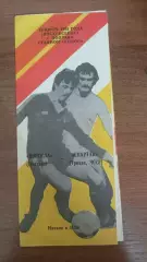 1988 Ворскла Полтава - Спартак Трнава