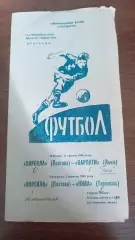 1990 Ворскла Полтава - Карпати Львів, Нива Тернопіль