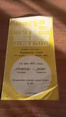1970 Будівельник Полтава - Десна Чернігів