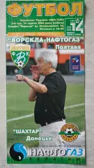 2004/2005 Ворскла (Полтава) - Шахтер (Донецк) 14.08.2004