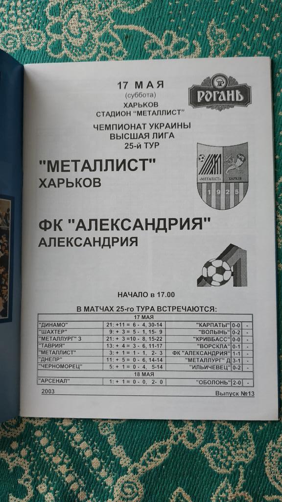 2002/03 Металлист (Харьков) - ФК Александрия 17.05.2003