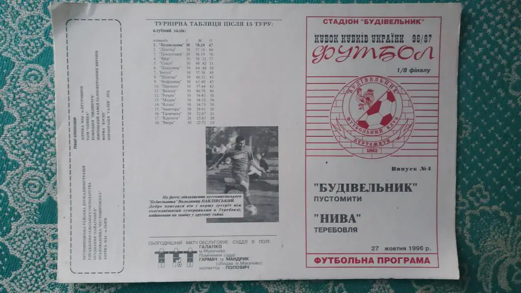 1996/97 Будивельник (Пустомыты) - Нива (Теребовля) 1/8 Кубок Кубков Украины