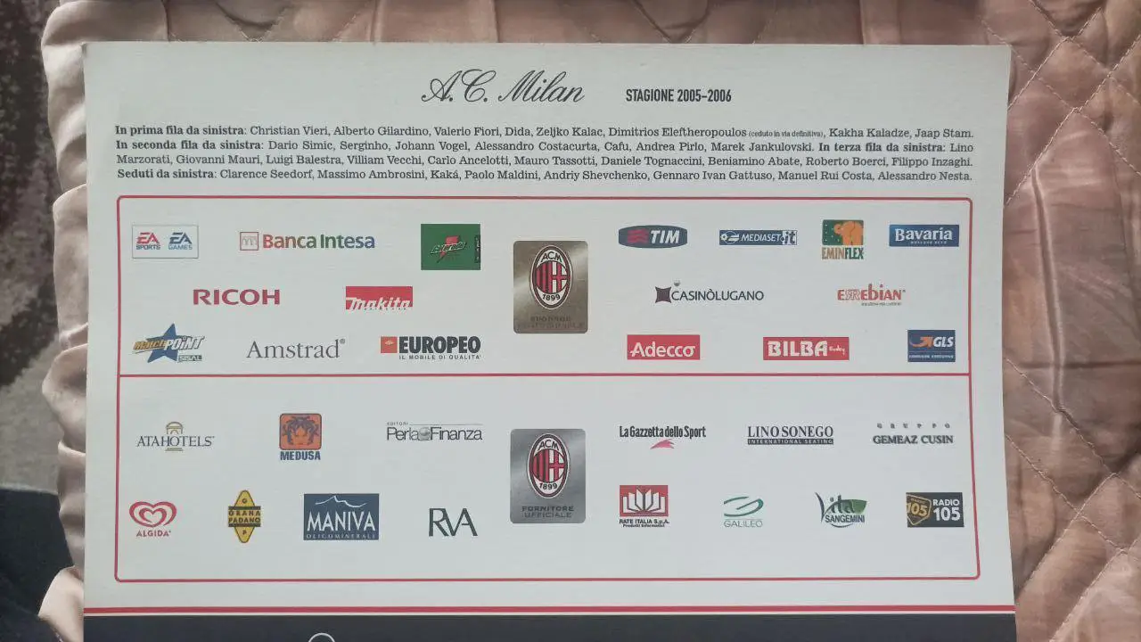 Карточка Милан Италия. 2005-2006 1